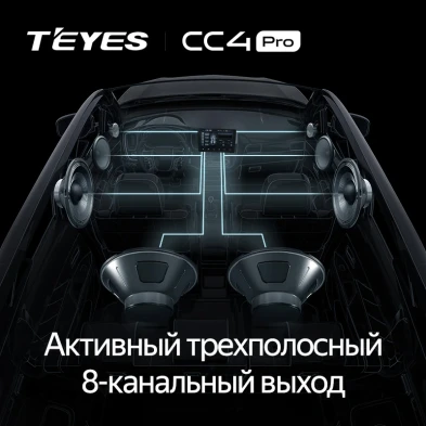 Штатная магнитола Teyes CC4 Pro 12/256 Lada Vesta NG (2023-2026) Тип-B (глянец)