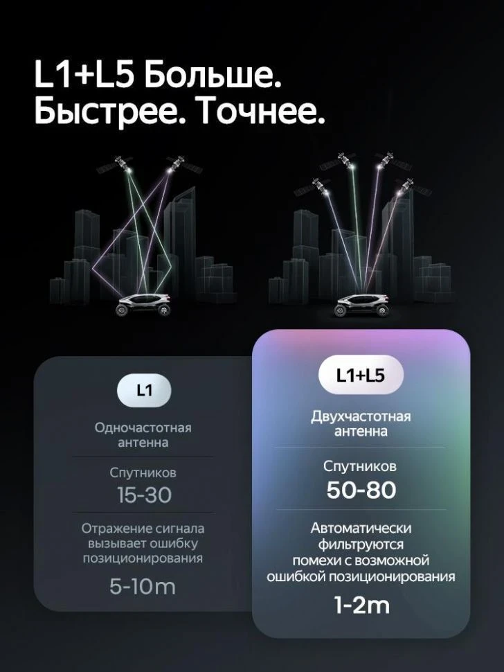 Штатная магнитола Teyes CC4 Pro 12/256 Kia Sorento 2 XM (2009-2012) Тип-B (13")