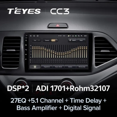 Штатная магнитола Teyes CC3 4/32 Kia Picanto (2011-2017)