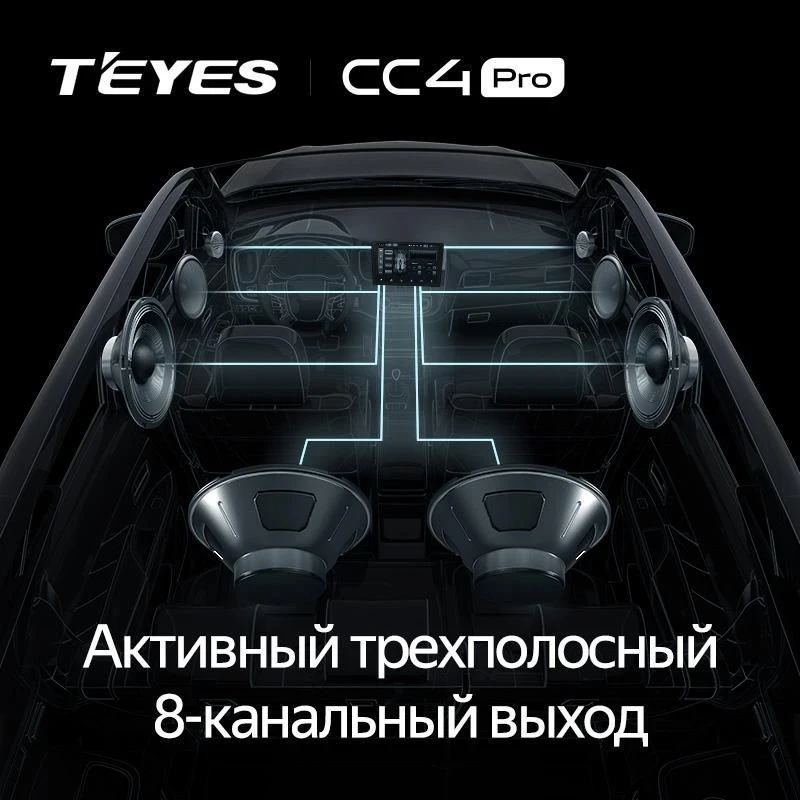 Штатная магнитола Teyes CC4 Pro 12/256 Toyota Corolla E130 E120 (2000-2004) (13")