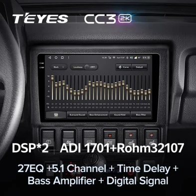 Штатная магнитола Teyes CC3 2K 4/32 Lada Niva (1993-2020)