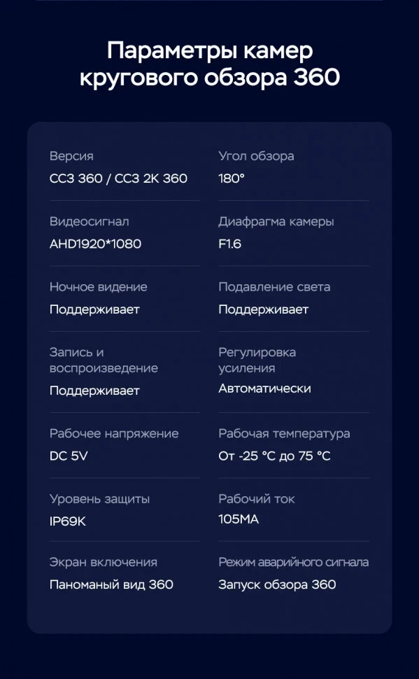 Штатная магнитола Teyes CC3 2K 360 6/128 Toyota Corolla (2012-2016) Тип-A