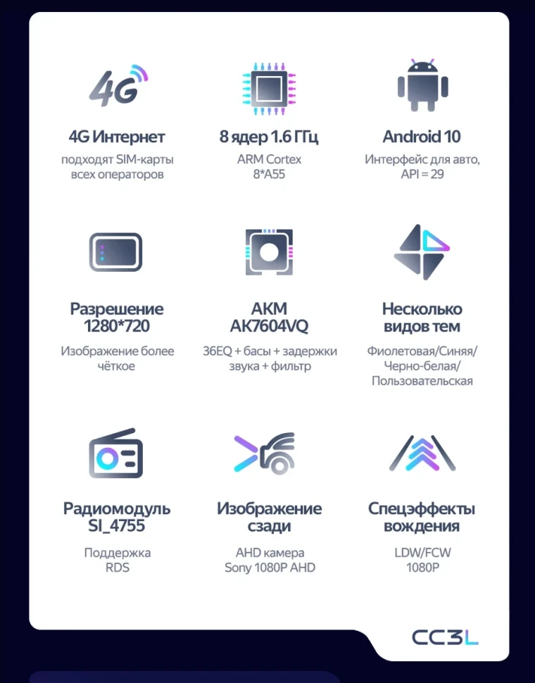 Штатная магнитола Teyes CC3L 4/64 Kia Pride 3 (2011-2015)