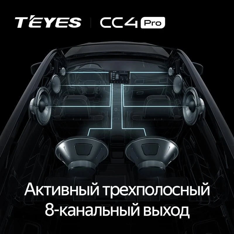 Штатная магнитола Teyes CC4 Pro 8/128 Mitsubishi L200 (2008-2016)