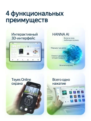 Штатная магнитола Teyes CC4L 6/64 Skoda Octavia 2 A5 (2008-2013)