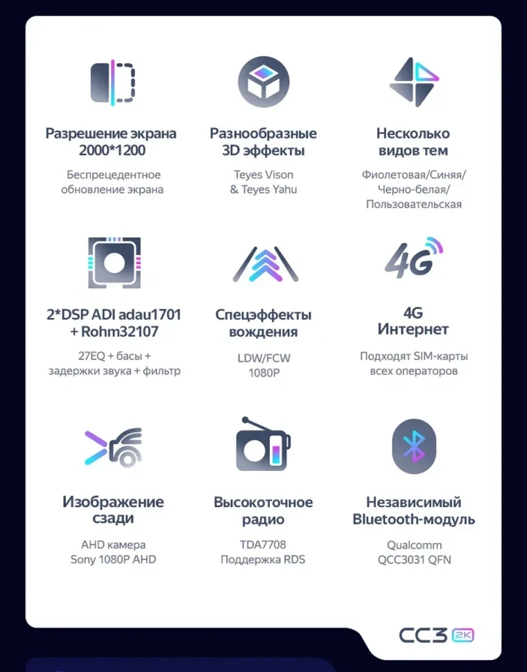 Штатная магнитола Teyes CC3 2K 4/64 Toyota Estima 2 (2000-2006)