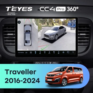 Штатная магнитола Teyes CC4 Pro 360 12/256 Peugeot Traveller (2016-2024) (13")