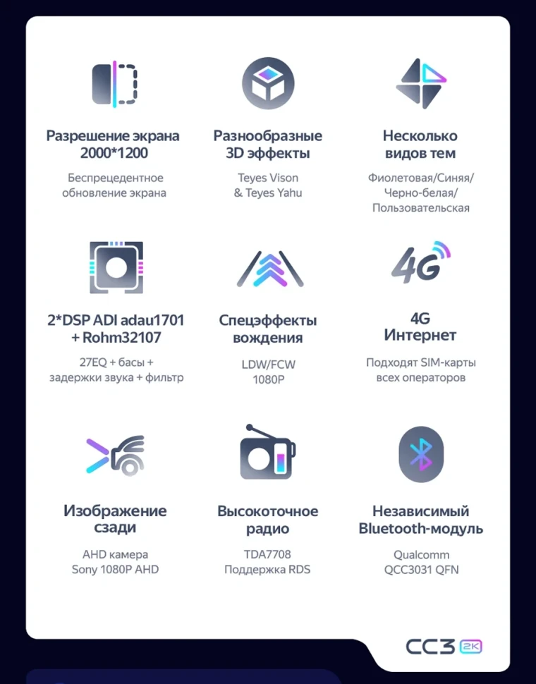 Штатная магнитола Teyes CC3 2K 4/64 Lada 2111 (1995-2014)