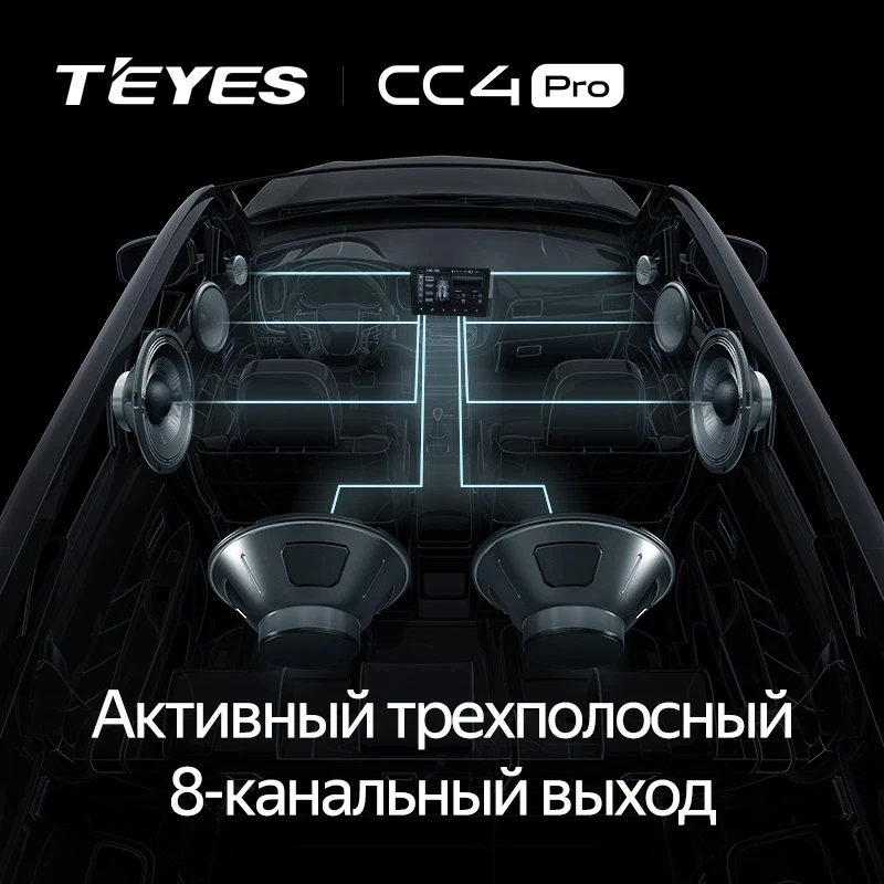 Штатная магнитола Teyes CC4 Pro 8/128 Brilliance M2 (BS4) (2006-2010)