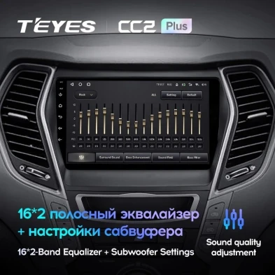 Штатная магнитола Teyes CC2 Plus 4/64 Hyundai Santa Fe 3 (2013-2016) Тип-A