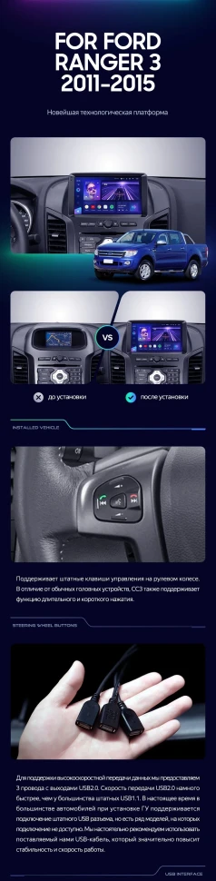 Штатная магнитола Teyes CC3 2K 4/64 Ford Ranger (2011-2016) F2